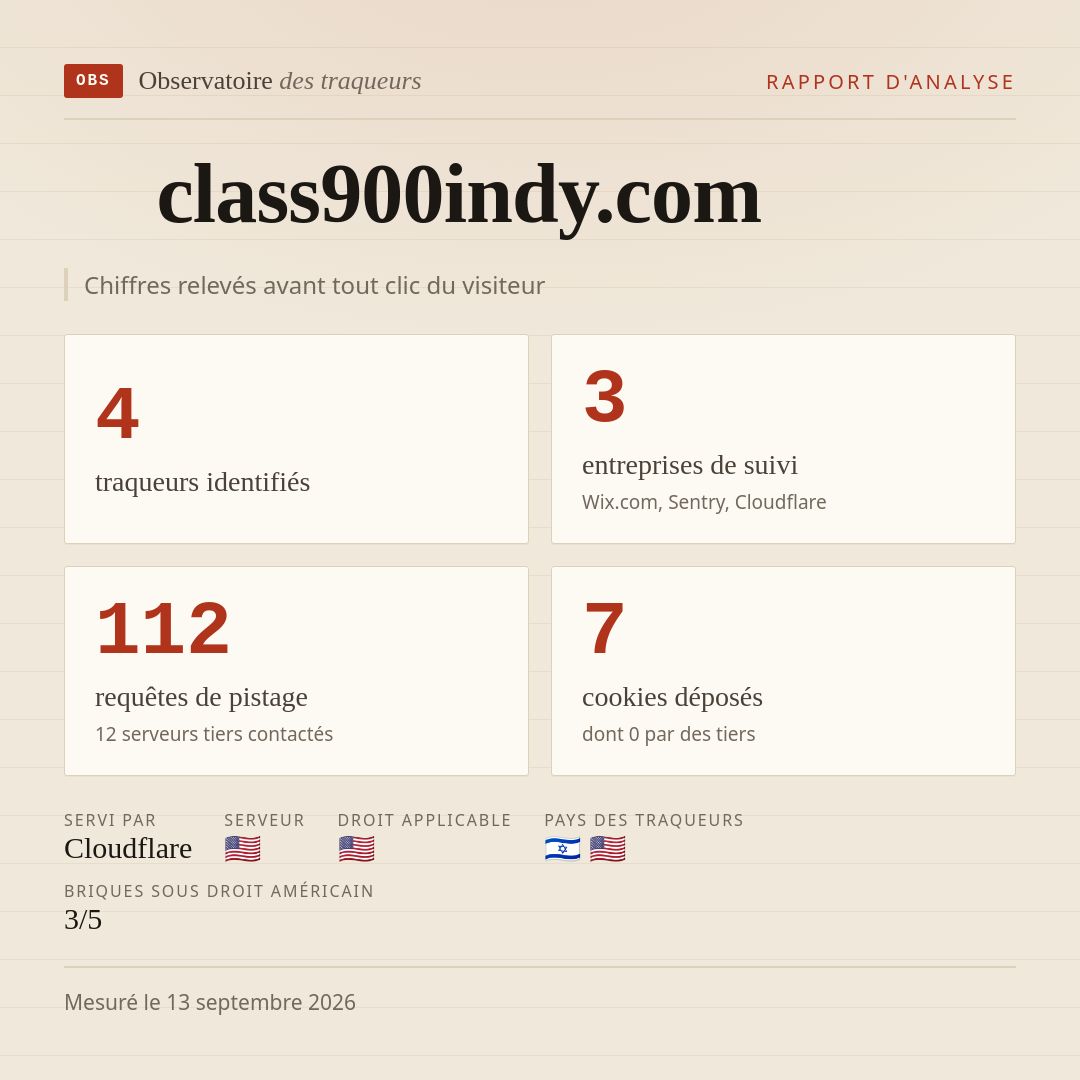 class900indy.com : 4 traqueurs identifiés, 3 entreprises de suivi, 112 requêtes de pistage. Chiffres relevés avant tout clic du visiteur.