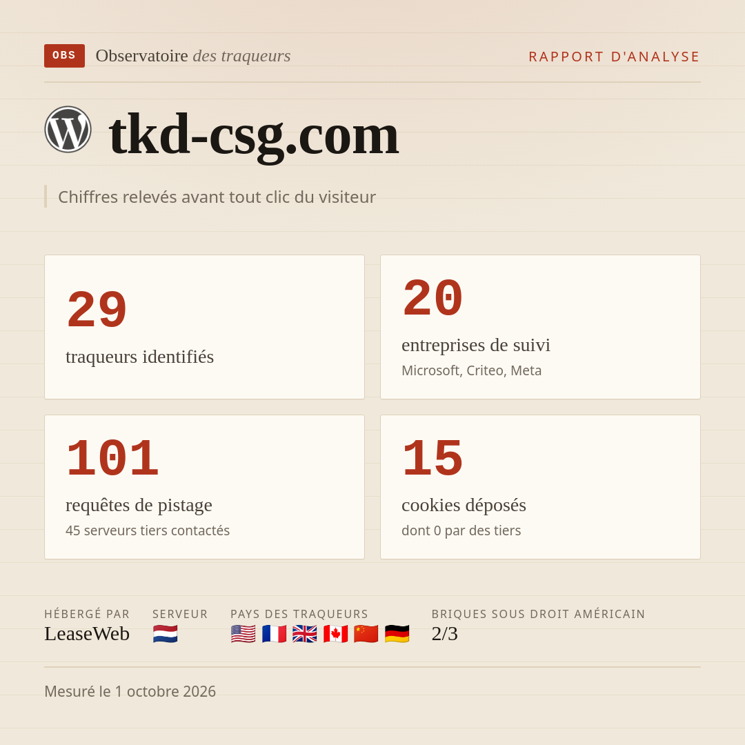 tkd-csg.com : 29 traqueurs identifiés, 20 entreprises de suivi, 101 requêtes de pistage. Chiffres relevés avant tout clic du visiteur.