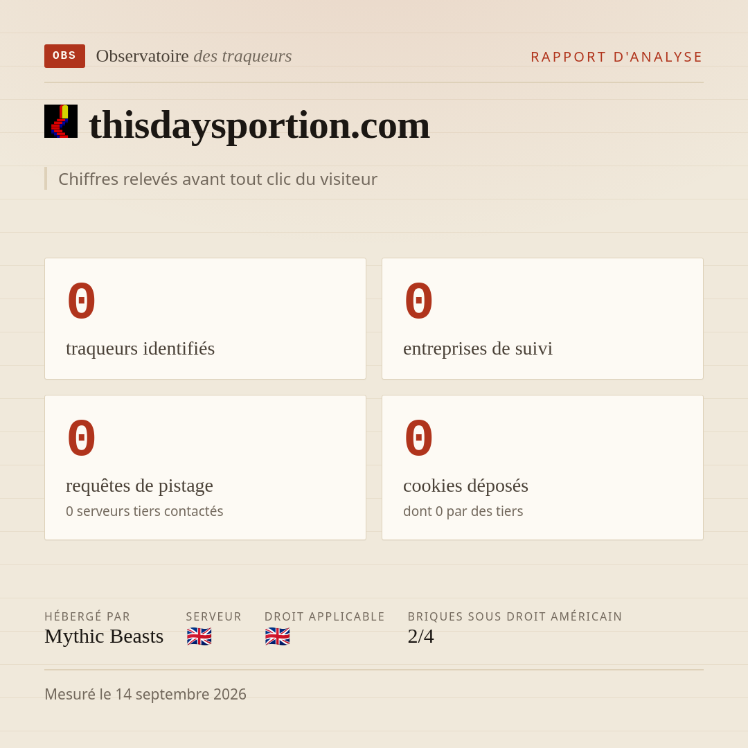 thisdaysportion.com : 0 traqueurs identifiés, 0 entreprises de suivi, 0 requêtes de pistage. Chiffres relevés avant tout clic du visiteur.