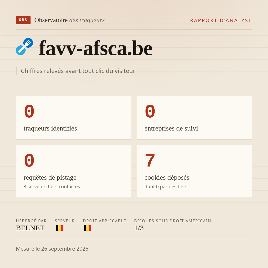 favv-afsca.be : 0 traqueurs identifiés, 0 entreprises de suivi, 0 requêtes de pistage. Chiffres relevés avant tout clic du visiteur.