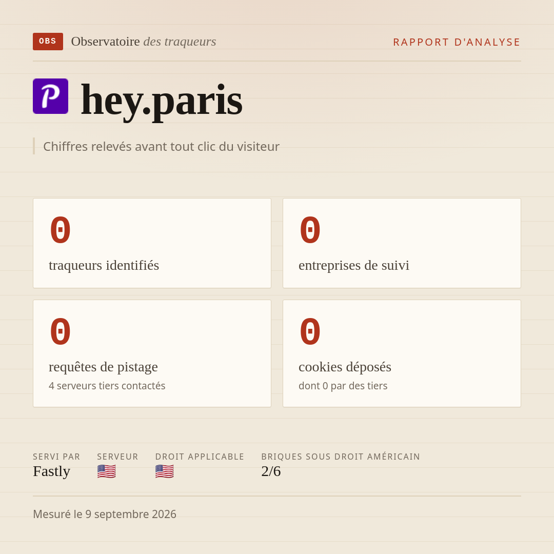 hey.paris : 0 traqueurs identifiés, 0 entreprises de suivi, 0 requêtes de pistage. Chiffres relevés avant tout clic du visiteur.