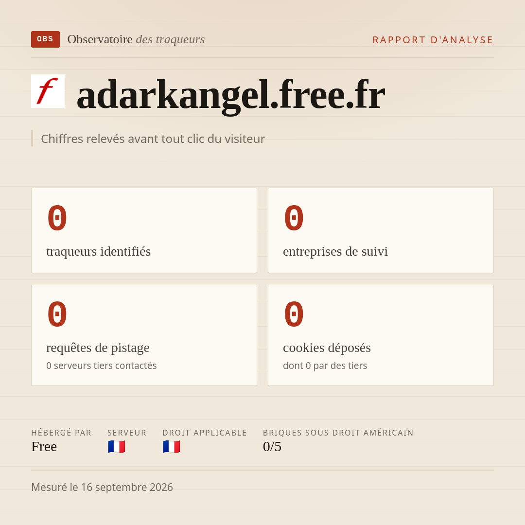 adarkangel.free.fr : 0 traqueurs identifiés, 0 entreprises de suivi, 0 requêtes de pistage. Chiffres relevés avant tout clic du visiteur.