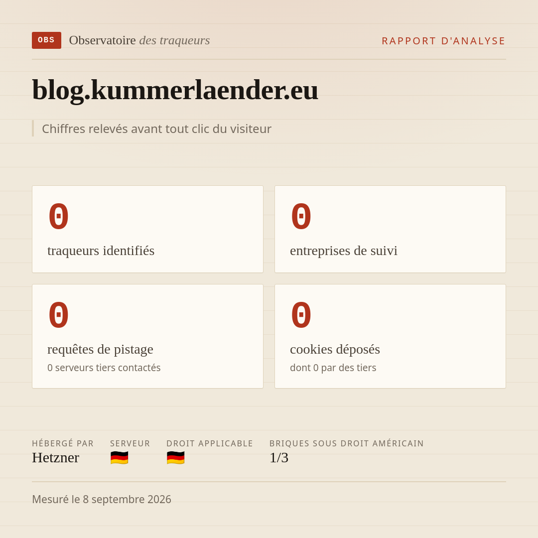 blog.kummerlaender.eu : 0 traqueurs identifiés, 0 entreprises de suivi, 0 requêtes de pistage. Chiffres relevés avant tout clic du visiteur.