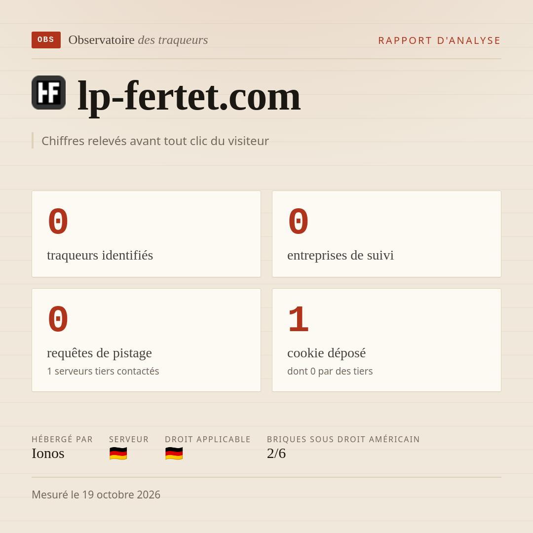 lp-fertet.com : 0 traqueurs identifiés, 0 entreprises de suivi, 0 requêtes de pistage. Chiffres relevés avant tout clic du visiteur.
