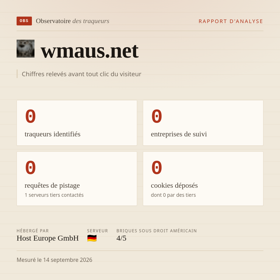 wmaus.net : 0 traqueurs identifiés, 0 entreprises de suivi, 0 requêtes de pistage. Chiffres relevés avant tout clic du visiteur.