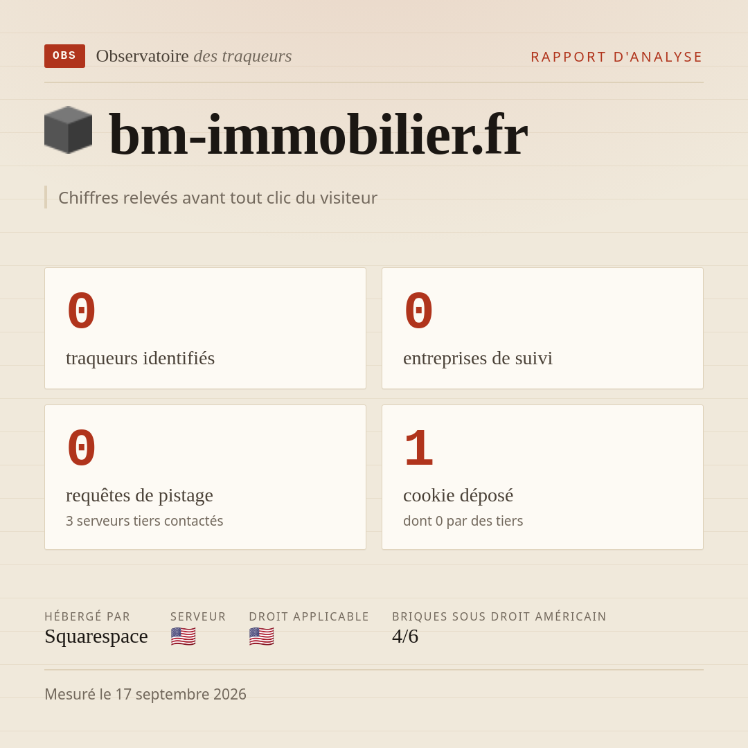 bm-immobilier.fr : 0 traqueurs identifiés, 0 entreprises de suivi, 0 requêtes de pistage. Chiffres relevés avant tout clic du visiteur.