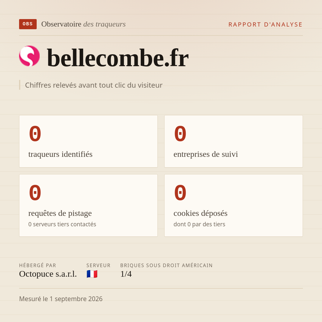 bellecombe.fr : 0 traqueurs identifiés, 0 entreprises de suivi, 0 requêtes de pistage. Chiffres relevés avant tout clic du visiteur.