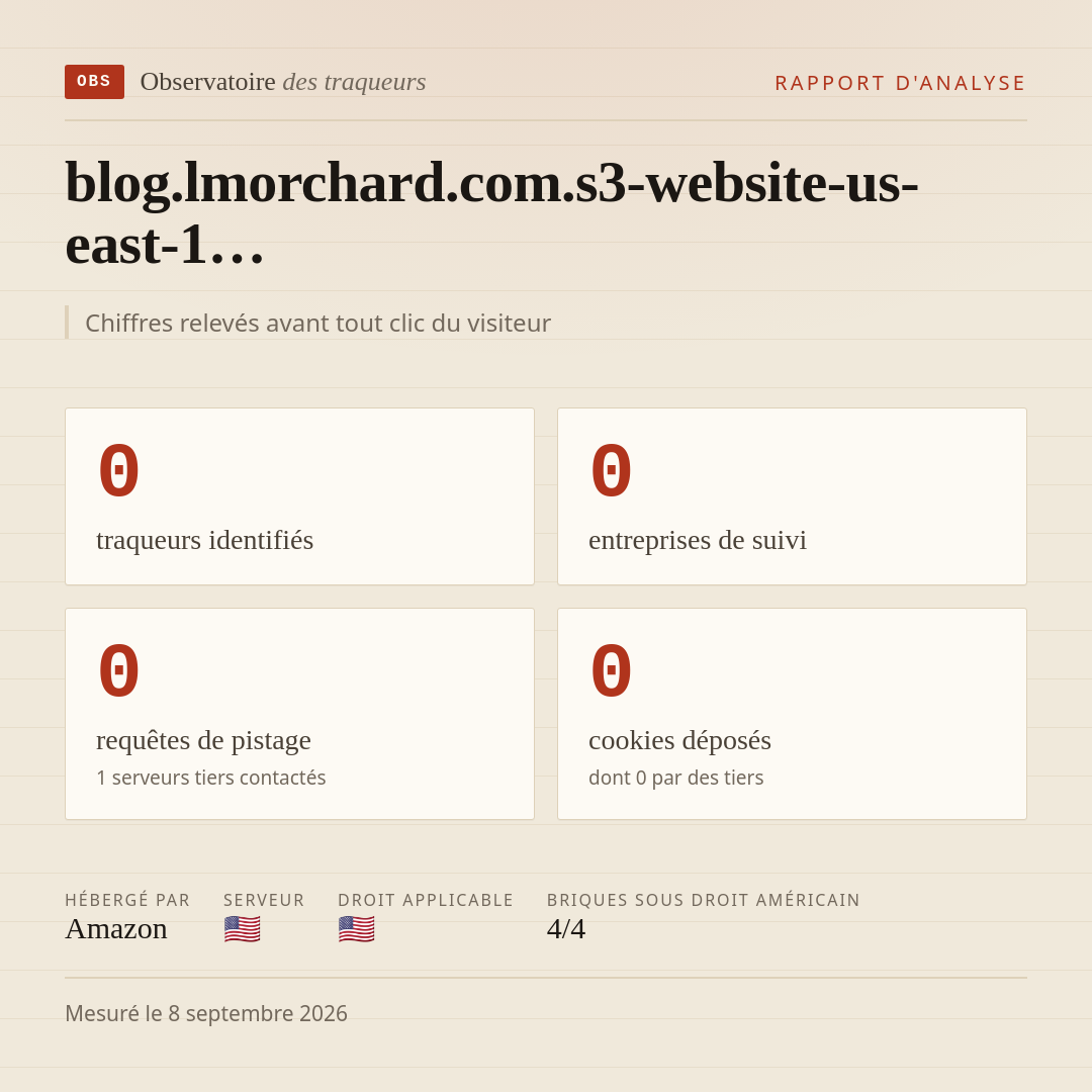 blog.lmorchard.com.s3-website-us-east-1… : 0 traqueurs identifiés, 0 entreprises de suivi, 0 requêtes de pistage. Chiffres relevés avant tout clic du visiteur.