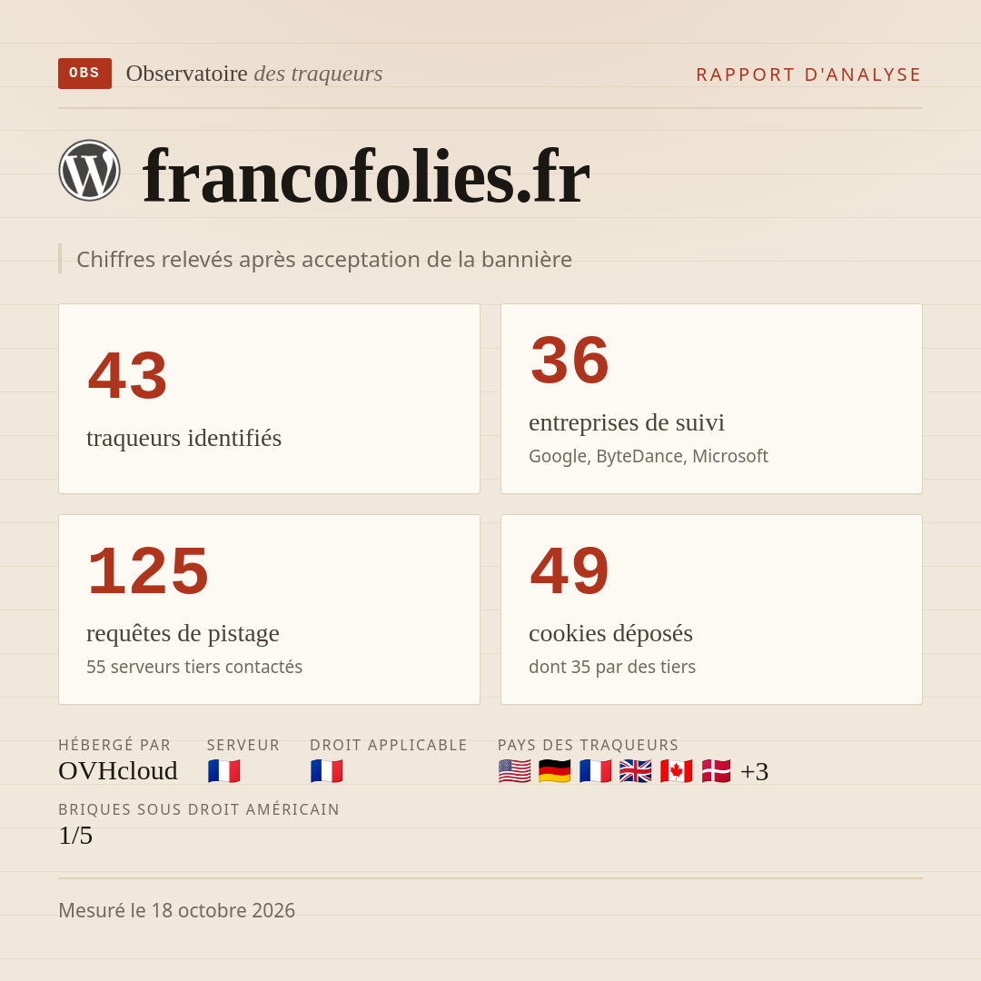 francofolies.fr : 43 traqueurs identifiés, 36 entreprises de suivi, 125 requêtes de pistage. Chiffres relevés après acceptation de la bannière.