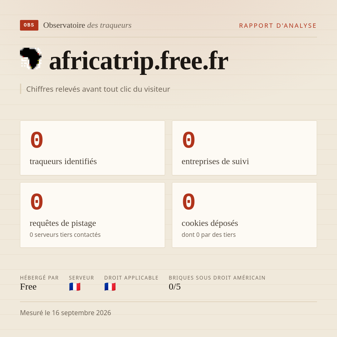 africatrip.free.fr : 0 traqueurs identifiés, 0 entreprises de suivi, 0 requêtes de pistage. Chiffres relevés avant tout clic du visiteur.
