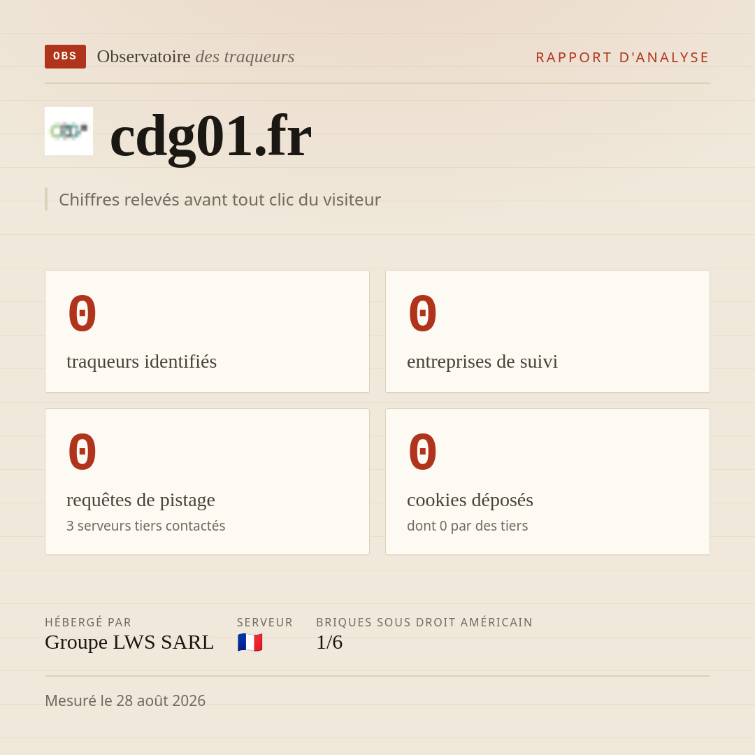 cdg01.fr : 0 traqueurs identifiés, 0 entreprises de suivi, 0 requêtes de pistage. Chiffres relevés avant tout clic du visiteur.