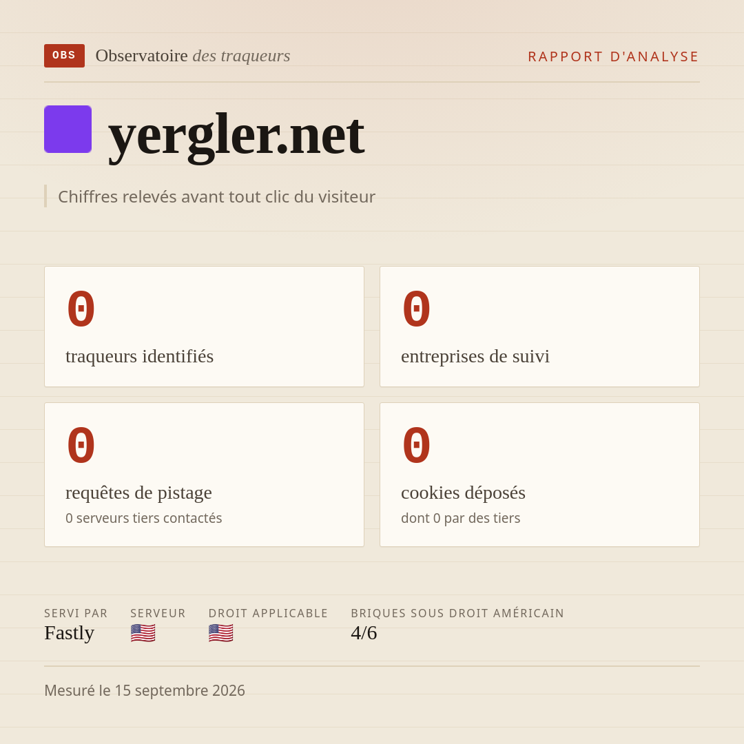 yergler.net : 0 traqueurs identifiés, 0 entreprises de suivi, 0 requêtes de pistage. Chiffres relevés avant tout clic du visiteur.