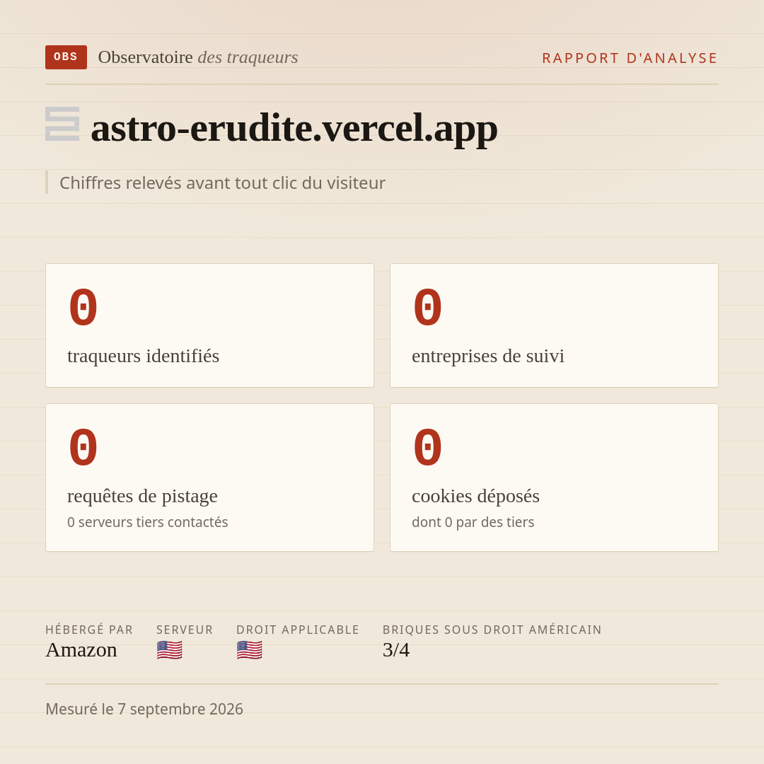 astro-erudite.vercel.app : 0 traqueurs identifiés, 0 entreprises de suivi, 0 requêtes de pistage. Chiffres relevés avant tout clic du visiteur.