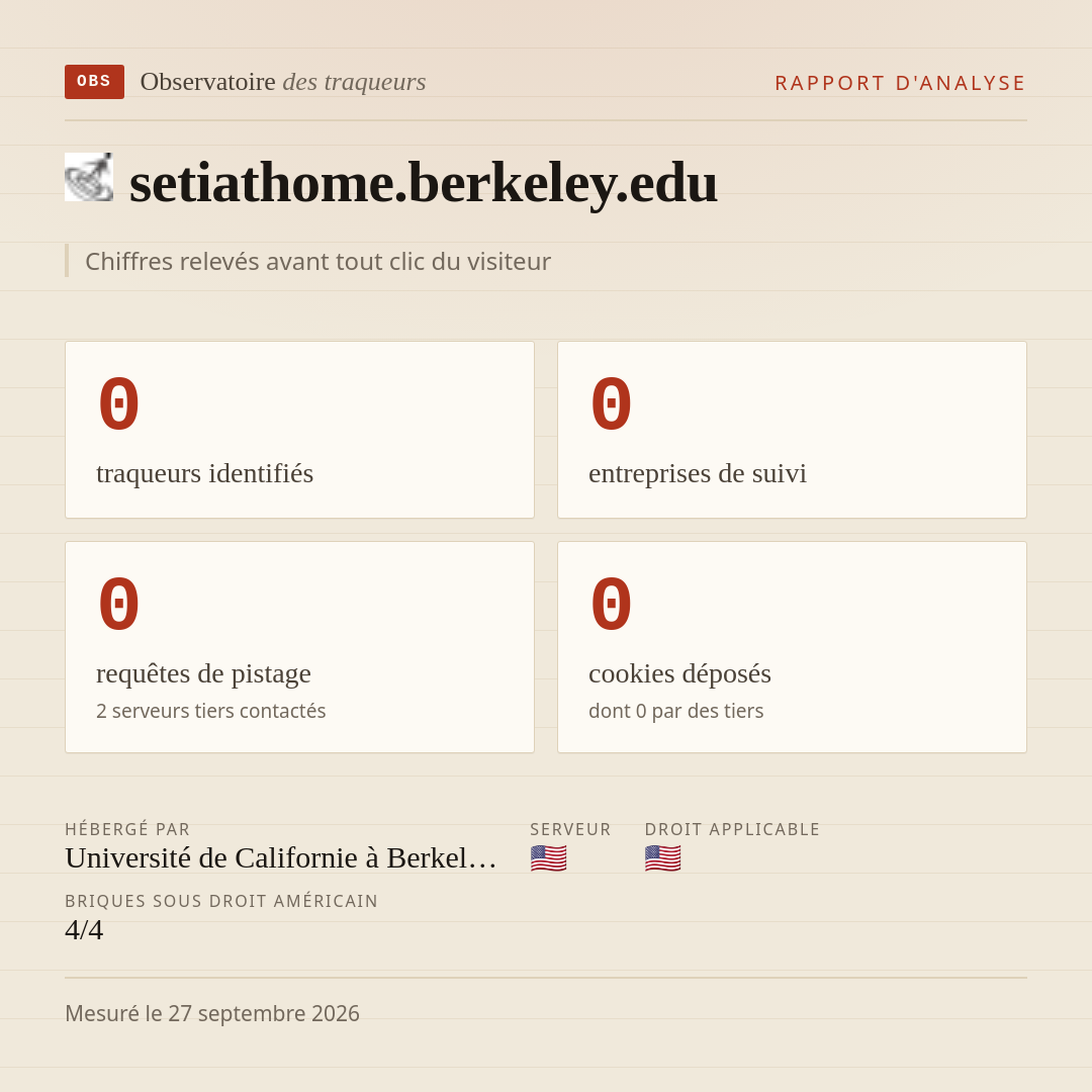 setiathome.berkeley.edu : 0 traqueurs identifiés, 0 entreprises de suivi, 0 requêtes de pistage. Chiffres relevés avant tout clic du visiteur.