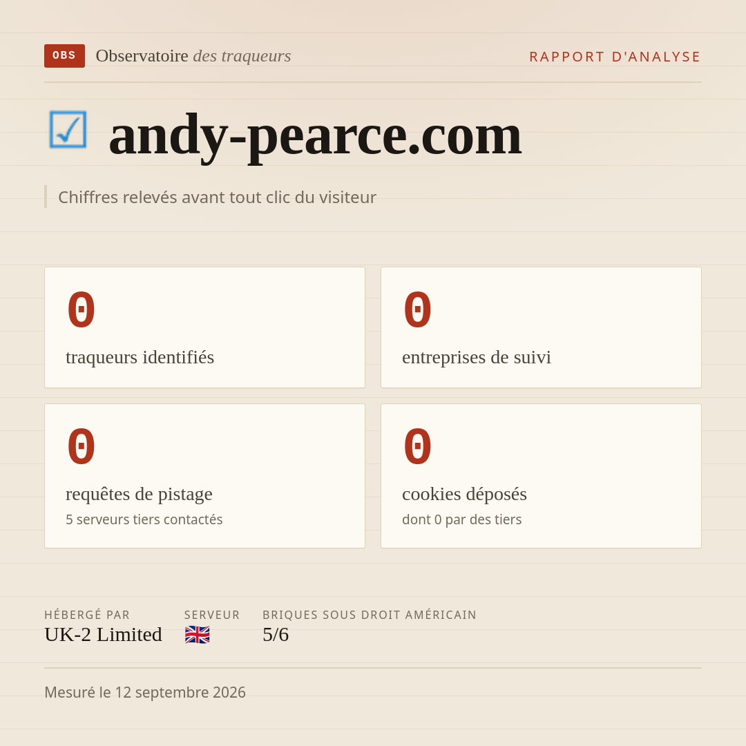 andy-pearce.com : 0 traqueurs identifiés, 0 entreprises de suivi, 0 requêtes de pistage. Chiffres relevés avant tout clic du visiteur.