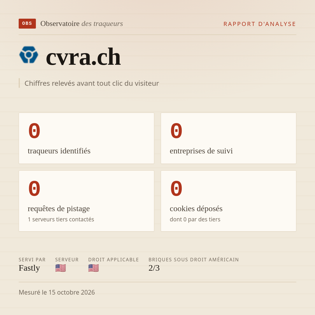 cvra.ch : 0 traqueurs identifiés, 0 entreprises de suivi, 0 requêtes de pistage. Chiffres relevés avant tout clic du visiteur.