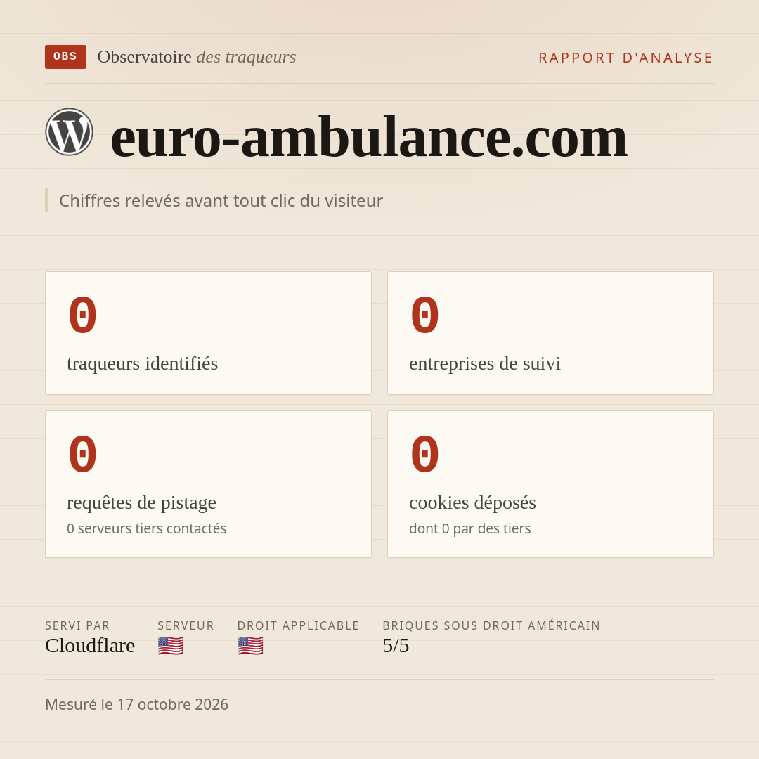 euro-ambulance.com : 0 traqueurs identifiés, 0 entreprises de suivi, 0 requêtes de pistage. Chiffres relevés avant tout clic du visiteur.