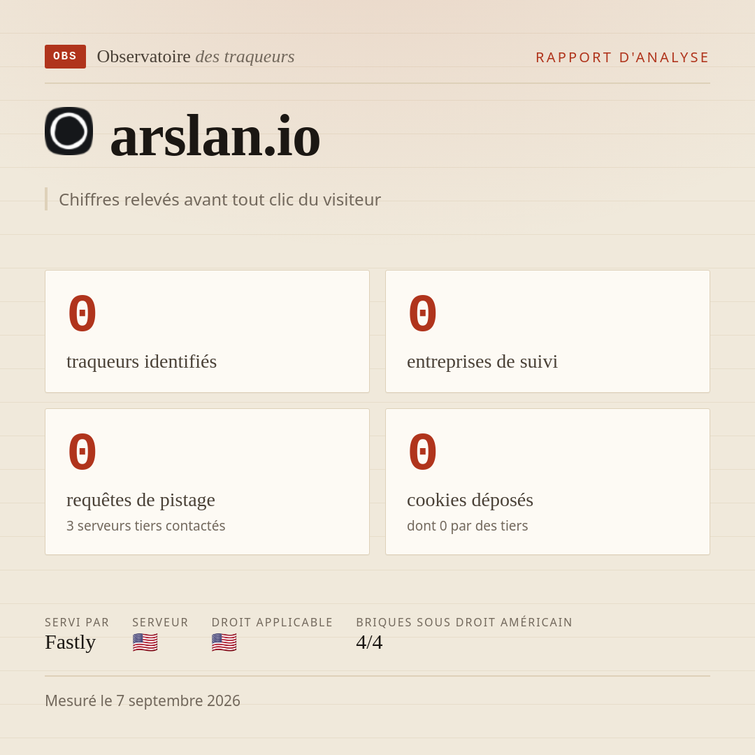 arslan.io : 0 traqueurs identifiés, 0 entreprises de suivi, 0 requêtes de pistage. Chiffres relevés avant tout clic du visiteur.