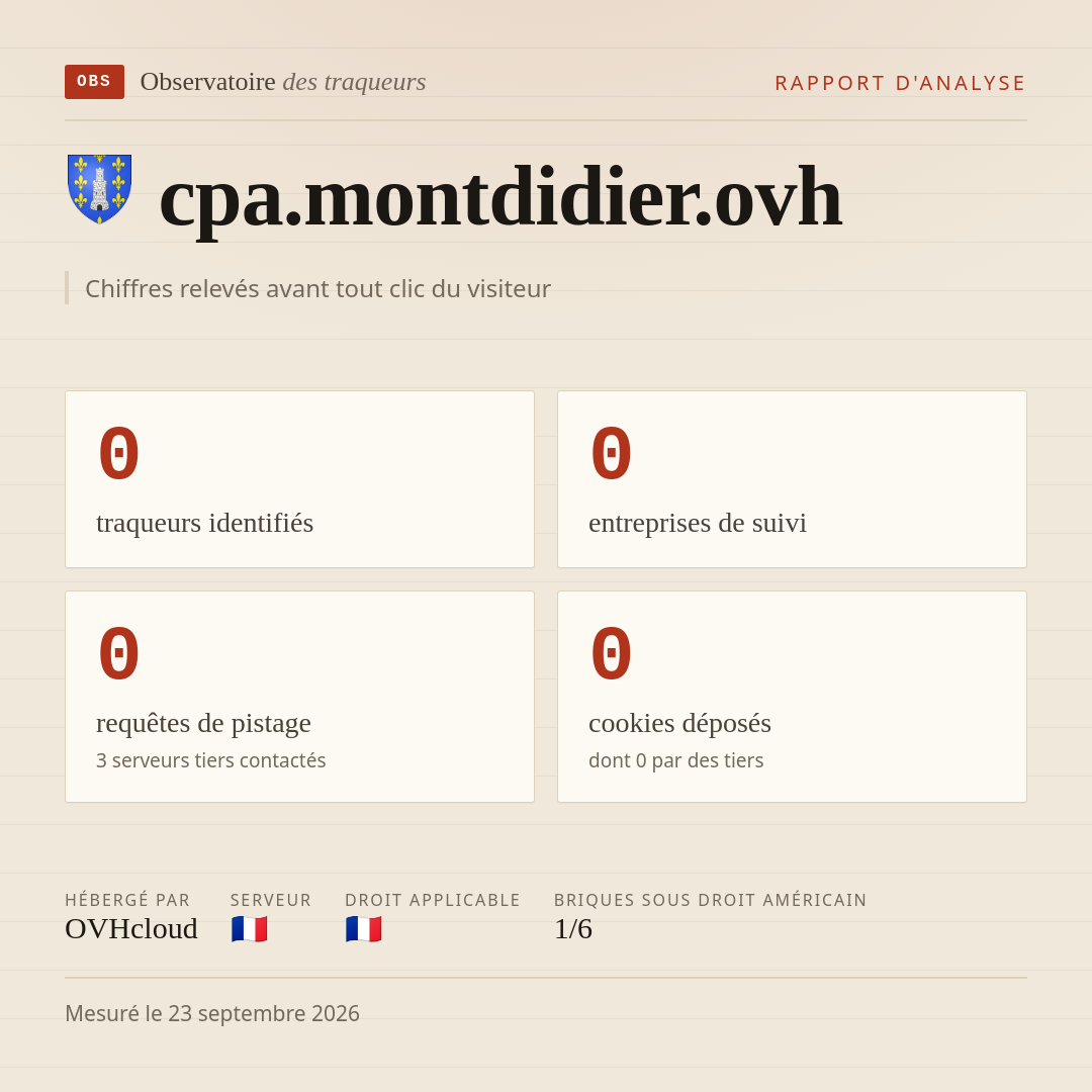 cpa.montdidier.ovh : 0 traqueurs identifiés, 0 entreprises de suivi, 0 requêtes de pistage. Chiffres relevés avant tout clic du visiteur.