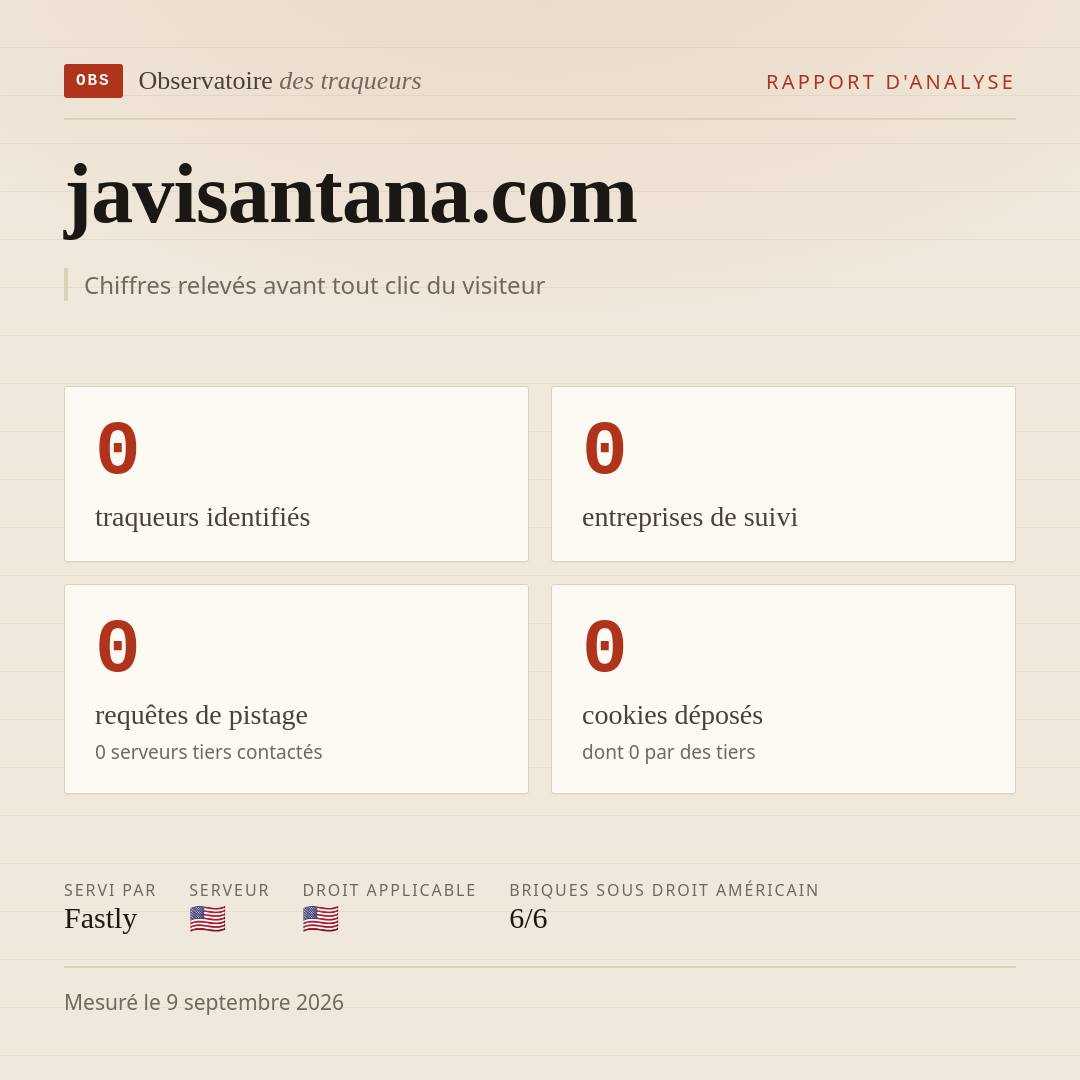 javisantana.com : 0 traqueurs identifiés, 0 entreprises de suivi, 0 requêtes de pistage. Chiffres relevés avant tout clic du visiteur.