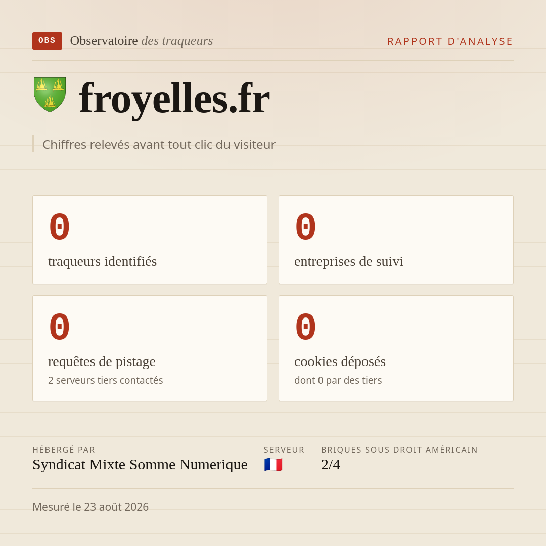froyelles.fr : 0 traqueurs identifiés, 0 entreprises de suivi, 0 requêtes de pistage. Chiffres relevés avant tout clic du visiteur.
