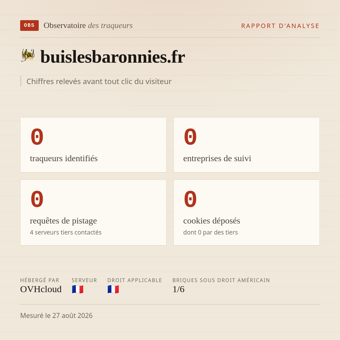 buislesbaronnies.fr : 0 traqueurs identifiés, 0 entreprises de suivi, 0 requêtes de pistage. Chiffres relevés avant tout clic du visiteur.