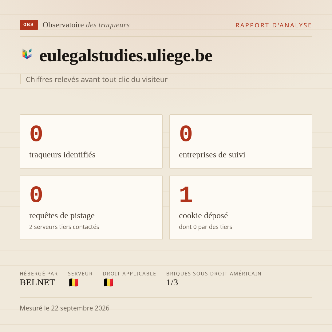 eulegalstudies.uliege.be : 0 traqueurs identifiés, 0 entreprises de suivi, 0 requêtes de pistage. Chiffres relevés avant tout clic du visiteur.