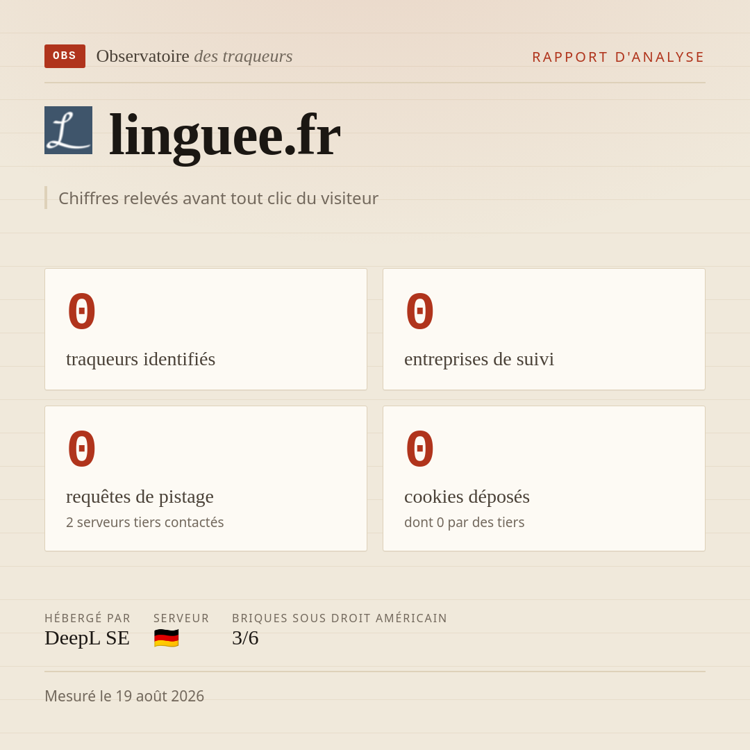 linguee.fr : 0 traqueurs identifiés, 0 entreprises de suivi, 0 requêtes de pistage. Chiffres relevés avant tout clic du visiteur.