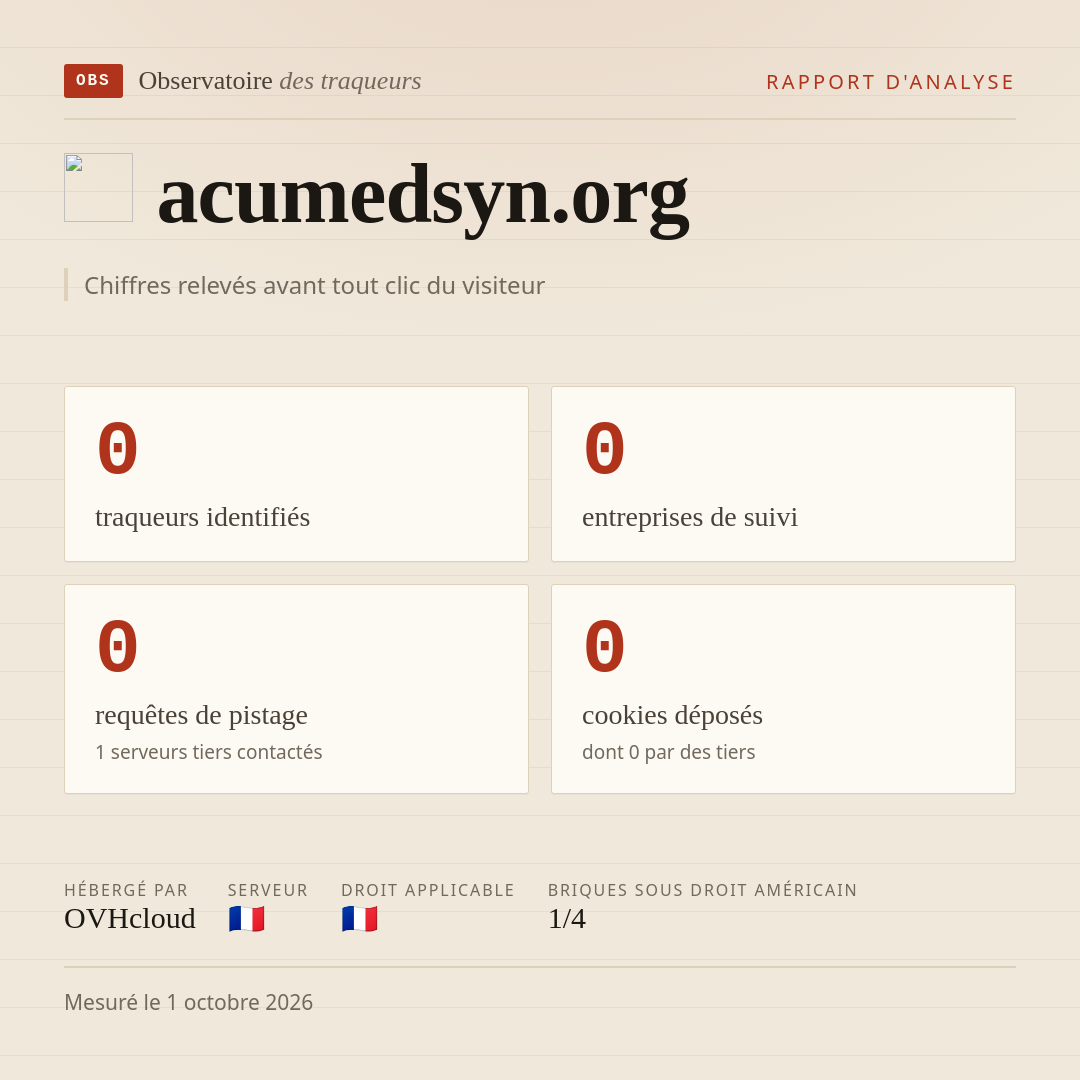 acumedsyn.org : 0 traqueurs identifiés, 0 entreprises de suivi, 0 requêtes de pistage. Chiffres relevés avant tout clic du visiteur.