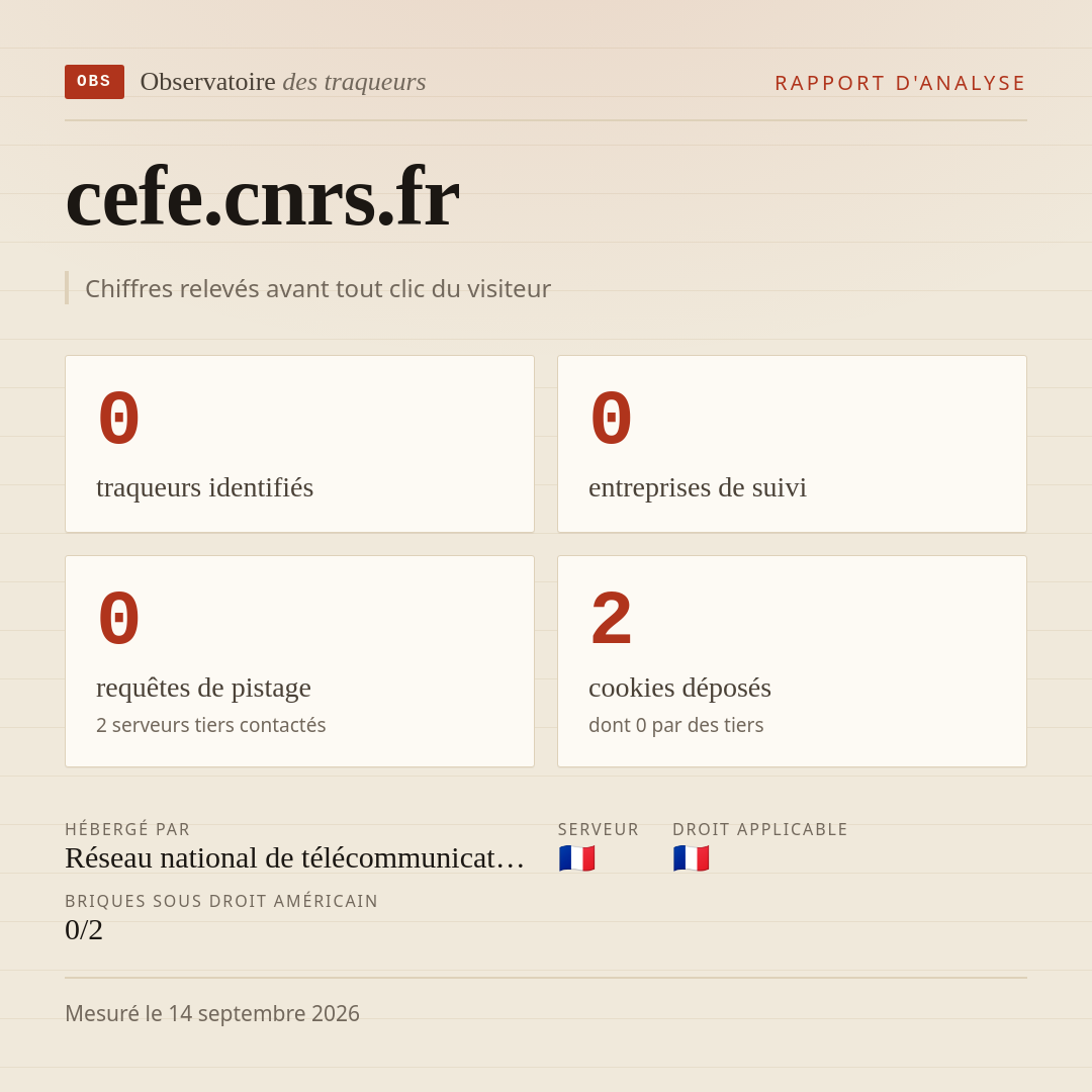 cefe.cnrs.fr : 0 traqueurs identifiés, 0 entreprises de suivi, 0 requêtes de pistage. Chiffres relevés avant tout clic du visiteur.