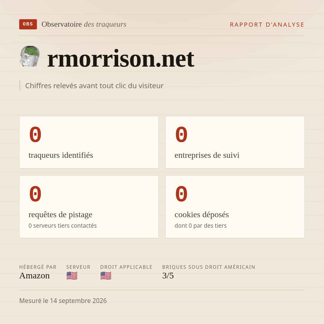 rmorrison.net : 0 traqueurs identifiés, 0 entreprises de suivi, 0 requêtes de pistage. Chiffres relevés avant tout clic du visiteur.