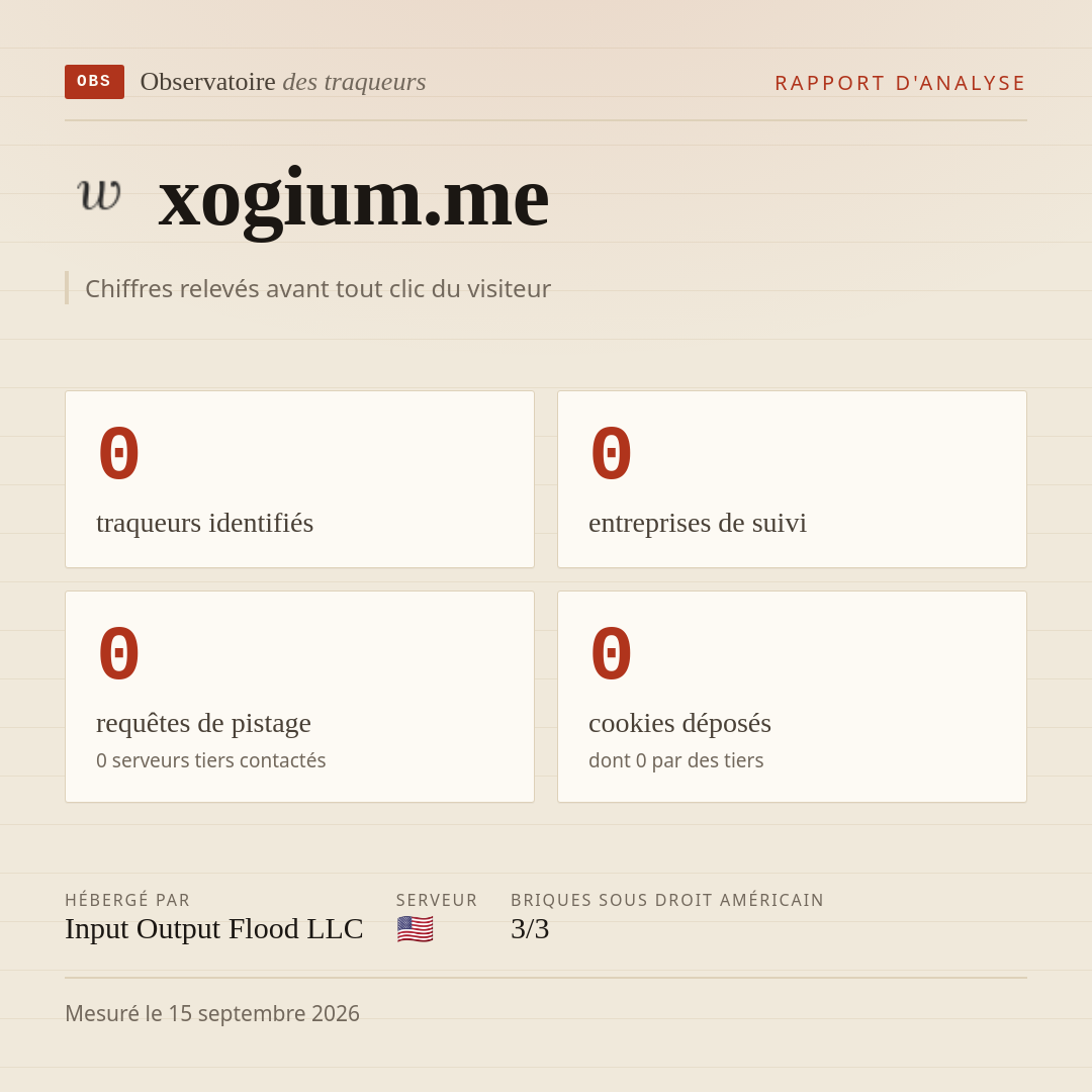 xogium.me : 0 traqueurs identifiés, 0 entreprises de suivi, 0 requêtes de pistage. Chiffres relevés avant tout clic du visiteur.