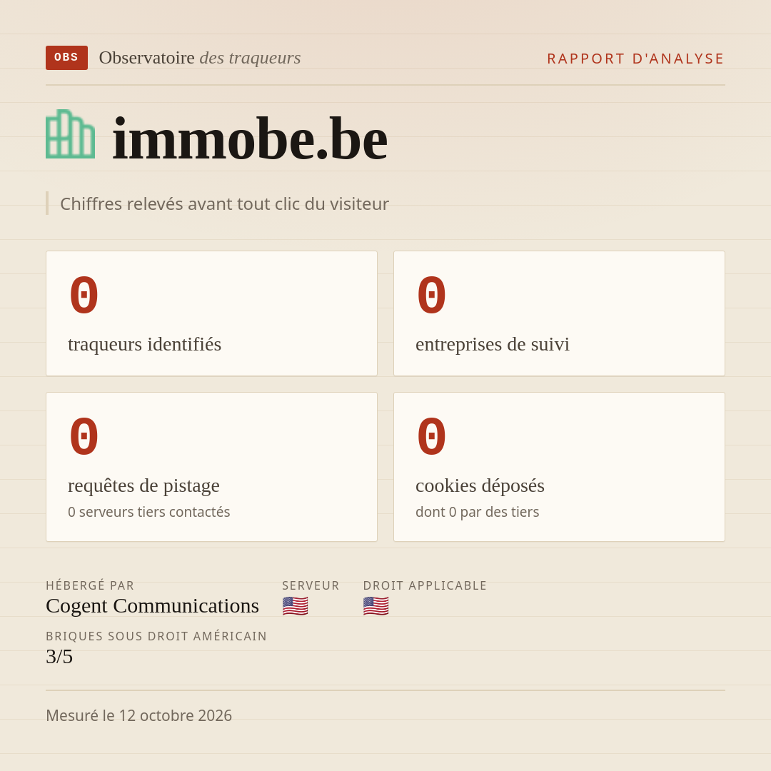 immobe.be : 0 traqueurs identifiés, 0 entreprises de suivi, 0 requêtes de pistage. Chiffres relevés avant tout clic du visiteur.
