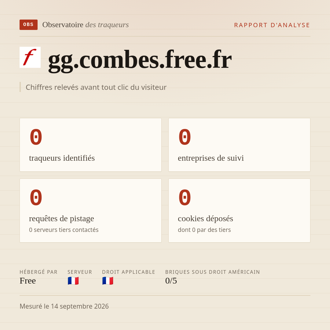 gg.combes.free.fr : 0 traqueurs identifiés, 0 entreprises de suivi, 0 requêtes de pistage. Chiffres relevés avant tout clic du visiteur.