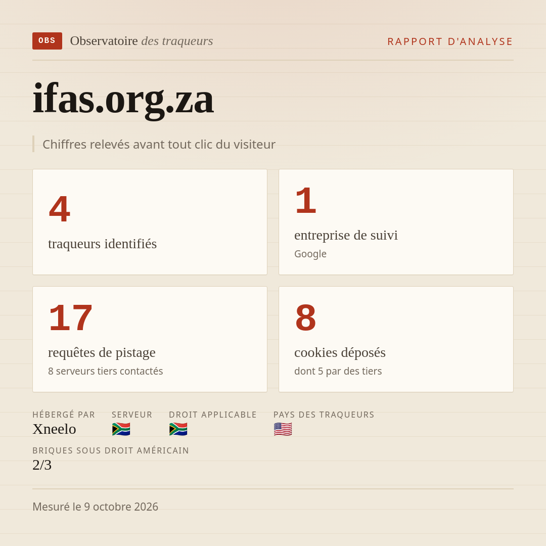ifas.org.za : 4 traqueurs identifiés, 1 entreprise de suivi, 17 requêtes de pistage. Chiffres relevés avant tout clic du visiteur.