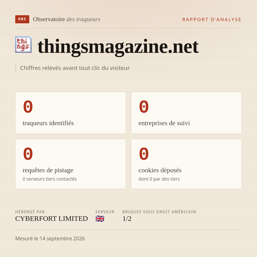 thingsmagazine.net : 0 traqueurs identifiés, 0 entreprises de suivi, 0 requêtes de pistage. Chiffres relevés avant tout clic du visiteur.