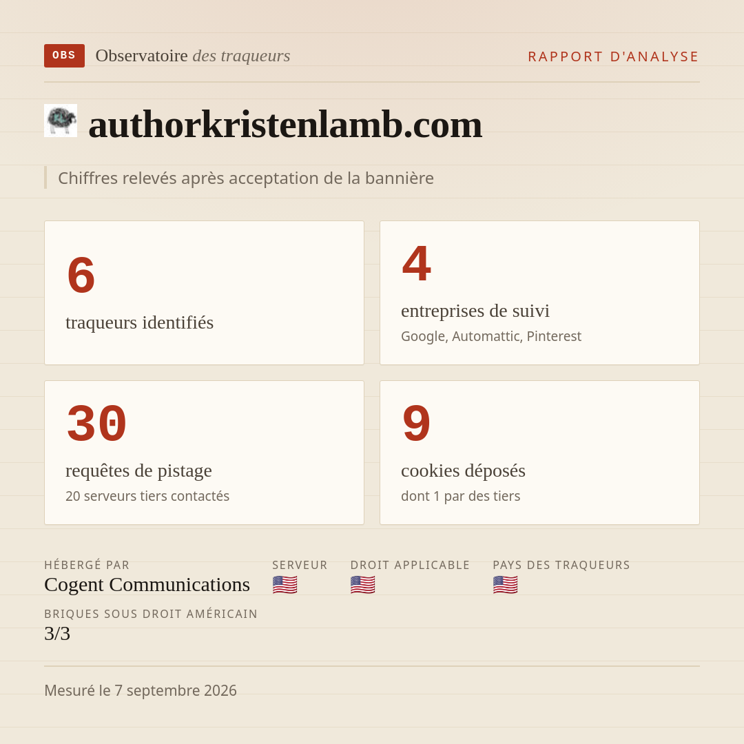 authorkristenlamb.com : 6 traqueurs identifiés, 4 entreprises de suivi, 30 requêtes de pistage. Chiffres relevés après acceptation de la bannière.