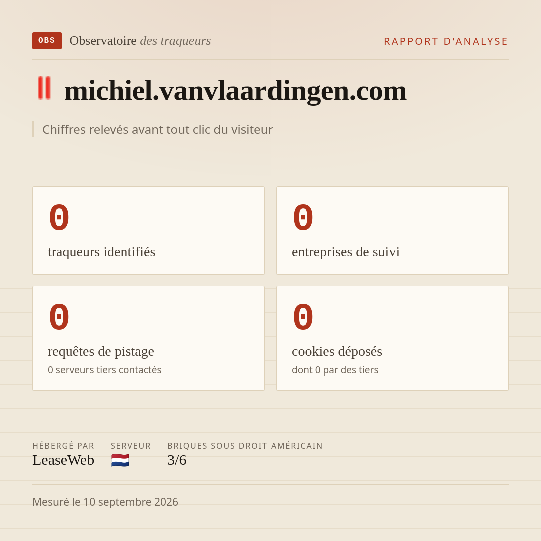 michiel.vanvlaardingen.com : 0 traqueurs identifiés, 0 entreprises de suivi, 0 requêtes de pistage. Chiffres relevés avant tout clic du visiteur.
