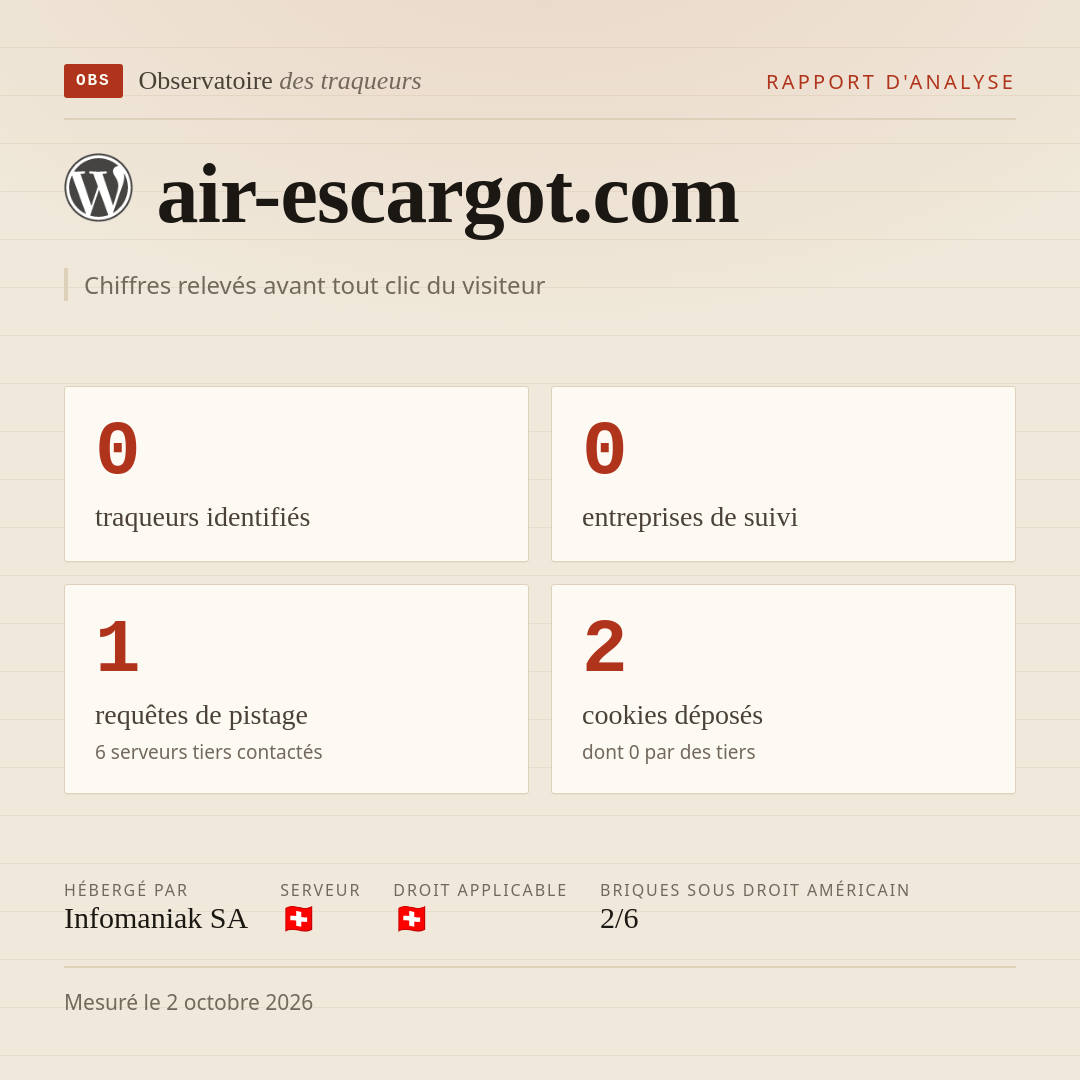 air-escargot.com : 0 traqueurs identifiés, 0 entreprises de suivi, 1 requêtes de pistage. Chiffres relevés avant tout clic du visiteur.