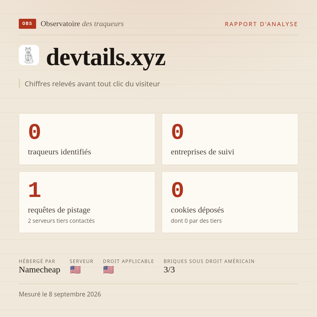 devtails.xyz : 0 traqueurs identifiés, 0 entreprises de suivi, 1 requêtes de pistage. Chiffres relevés avant tout clic du visiteur.