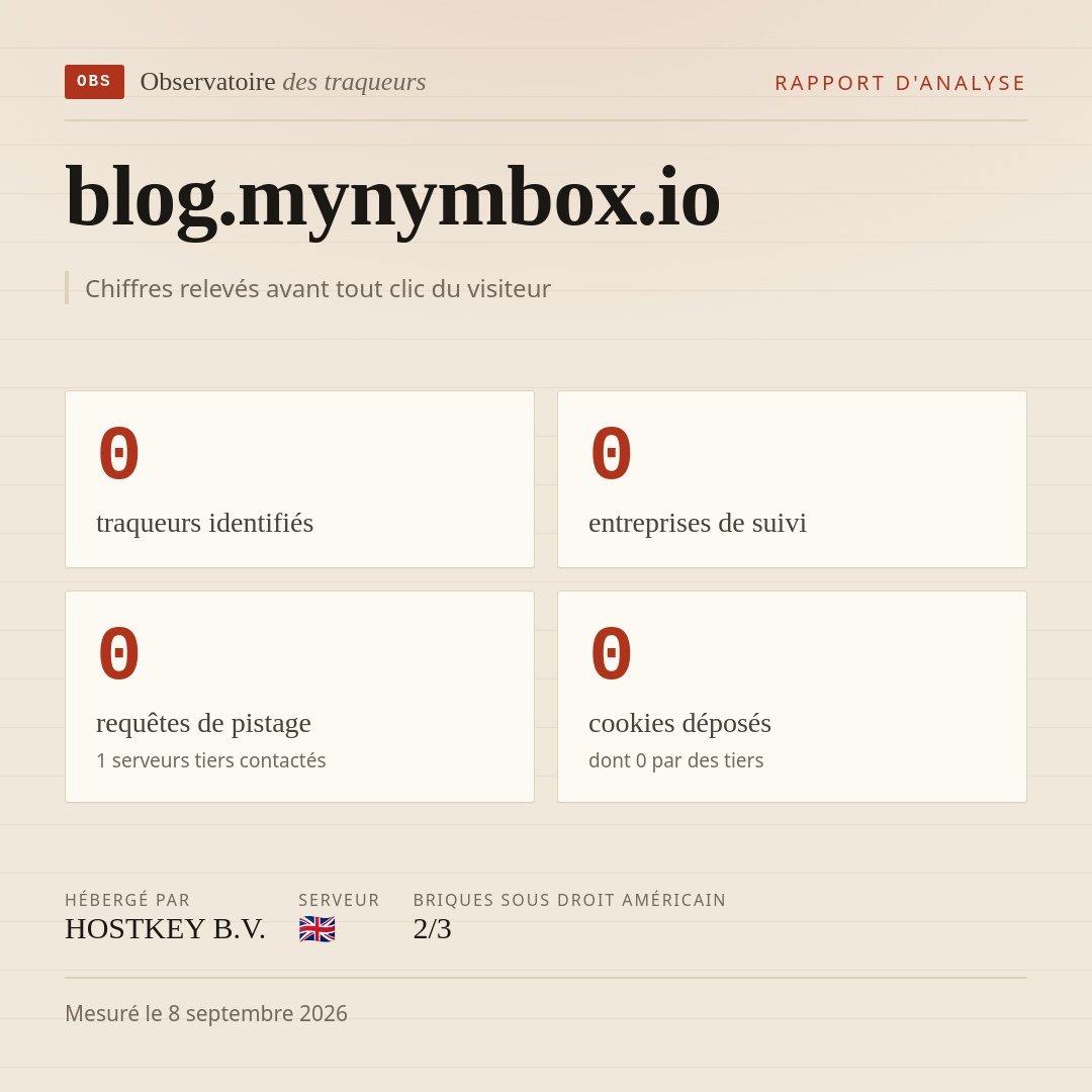 blog.mynymbox.io : 0 traqueurs identifiés, 0 entreprises de suivi, 0 requêtes de pistage. Chiffres relevés avant tout clic du visiteur.