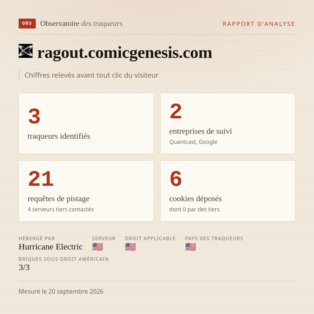 ragout.comicgenesis.com : 3 traqueurs identifiés, 2 entreprises de suivi, 21 requêtes de pistage. Chiffres relevés avant tout clic du visiteur.