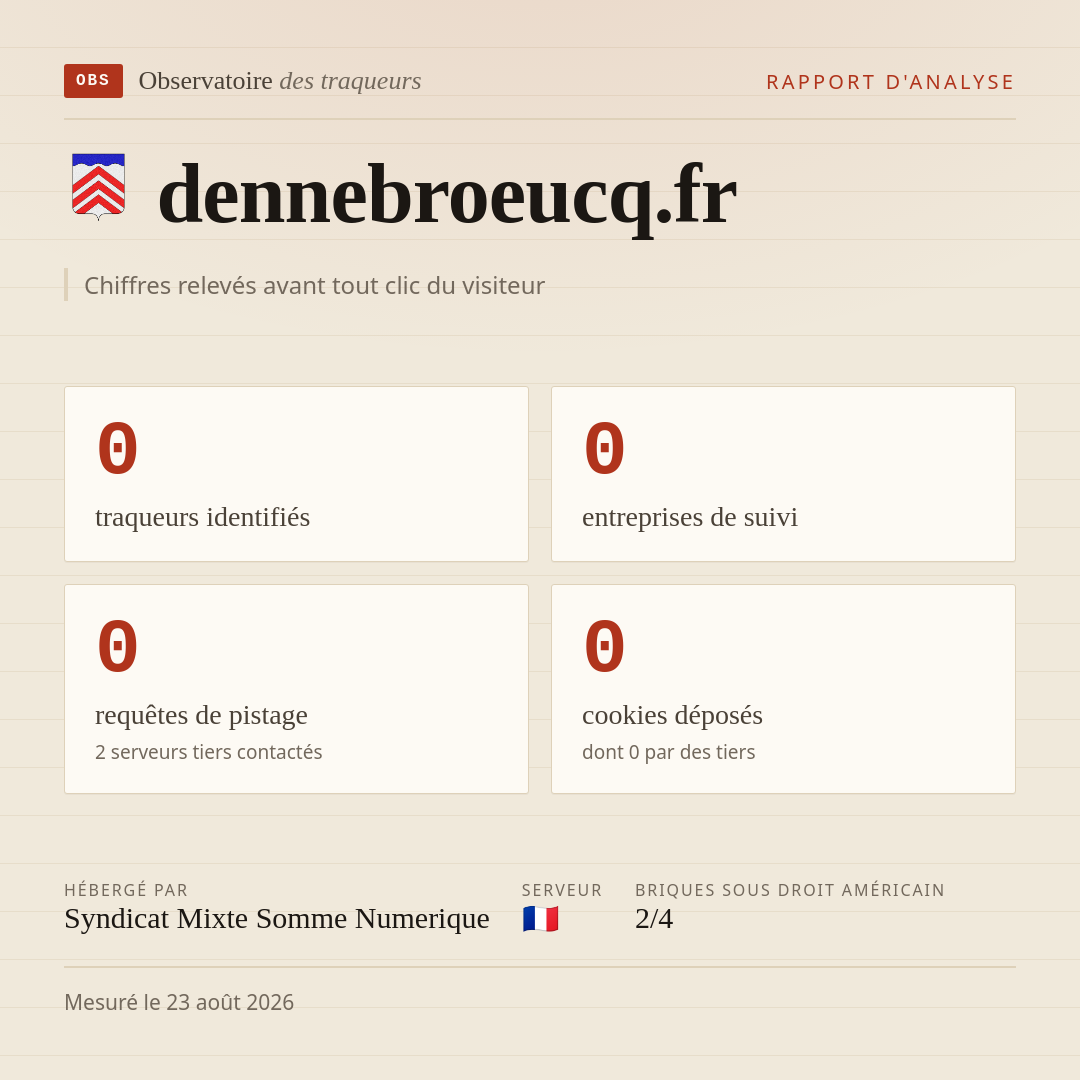 dennebroeucq.fr : 0 traqueurs identifiés, 0 entreprises de suivi, 0 requêtes de pistage. Chiffres relevés avant tout clic du visiteur.