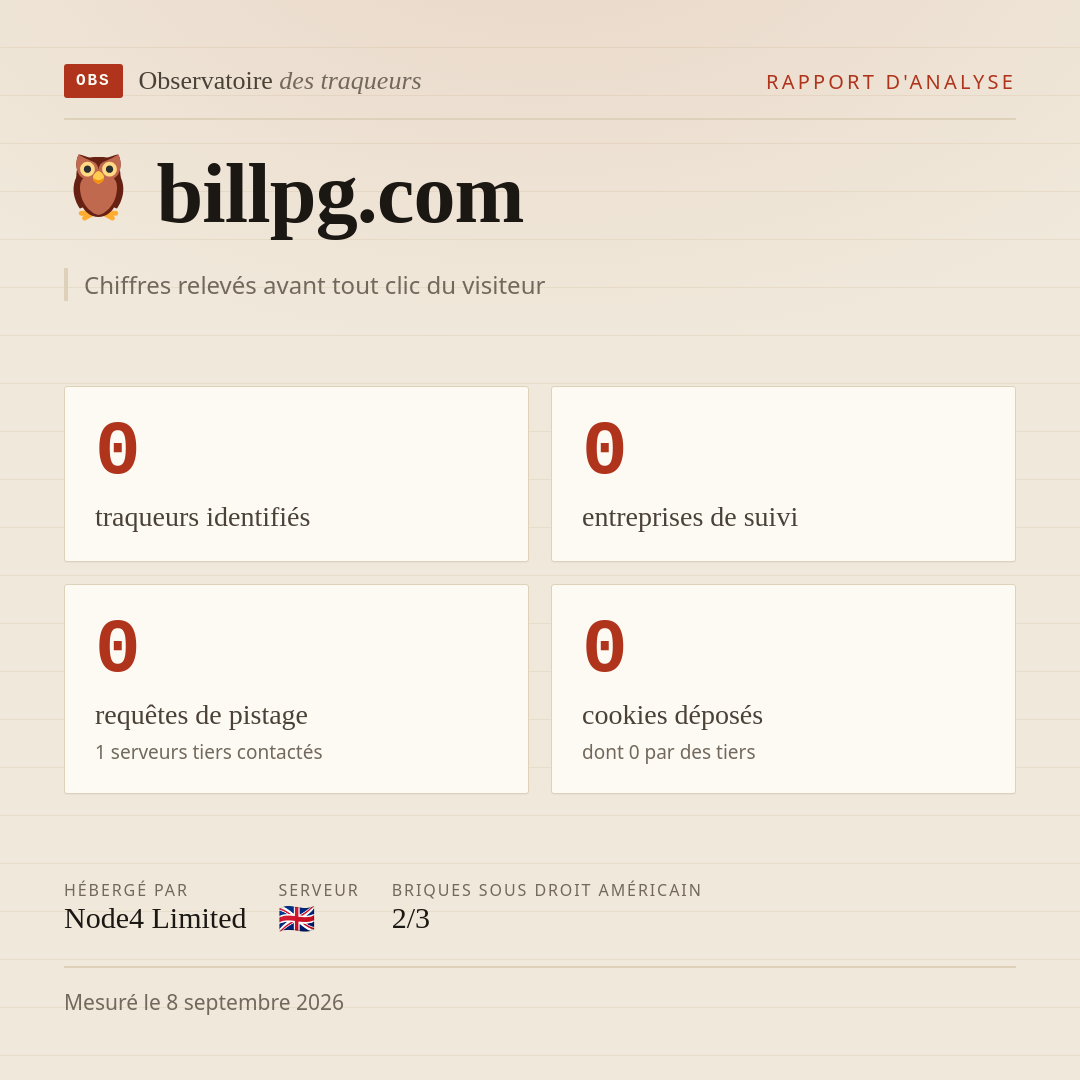 billpg.com : 0 traqueurs identifiés, 0 entreprises de suivi, 0 requêtes de pistage. Chiffres relevés avant tout clic du visiteur.