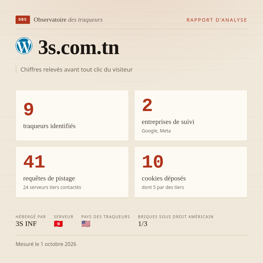 3s.com.tn : 9 traqueurs identifiés, 2 entreprises de suivi, 41 requêtes de pistage. Chiffres relevés avant tout clic du visiteur.