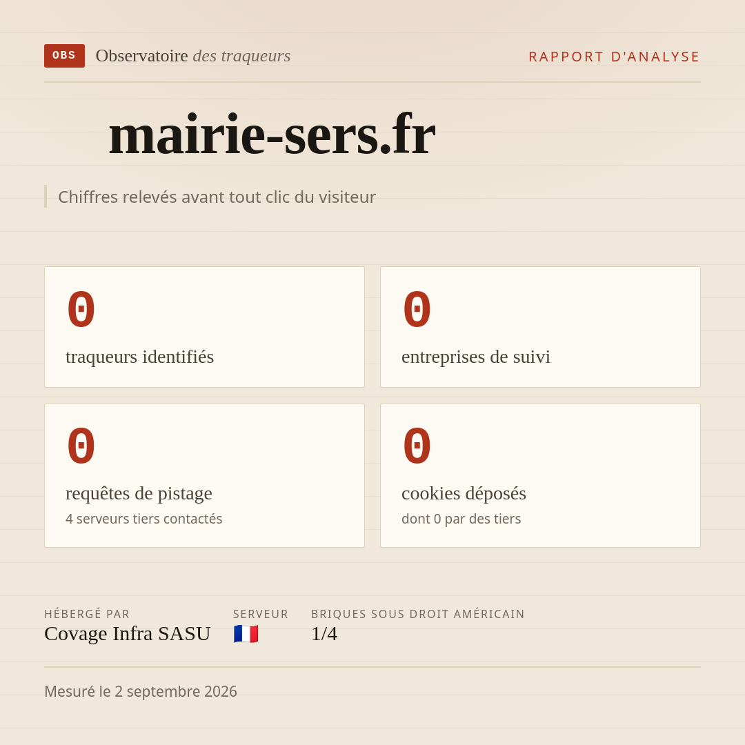 mairie-sers.fr : 0 traqueurs identifiés, 0 entreprises de suivi, 0 requêtes de pistage. Chiffres relevés avant tout clic du visiteur.