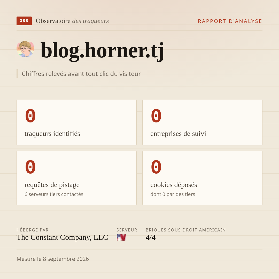 blog.horner.tj : 0 traqueurs identifiés, 0 entreprises de suivi, 0 requêtes de pistage. Chiffres relevés avant tout clic du visiteur.