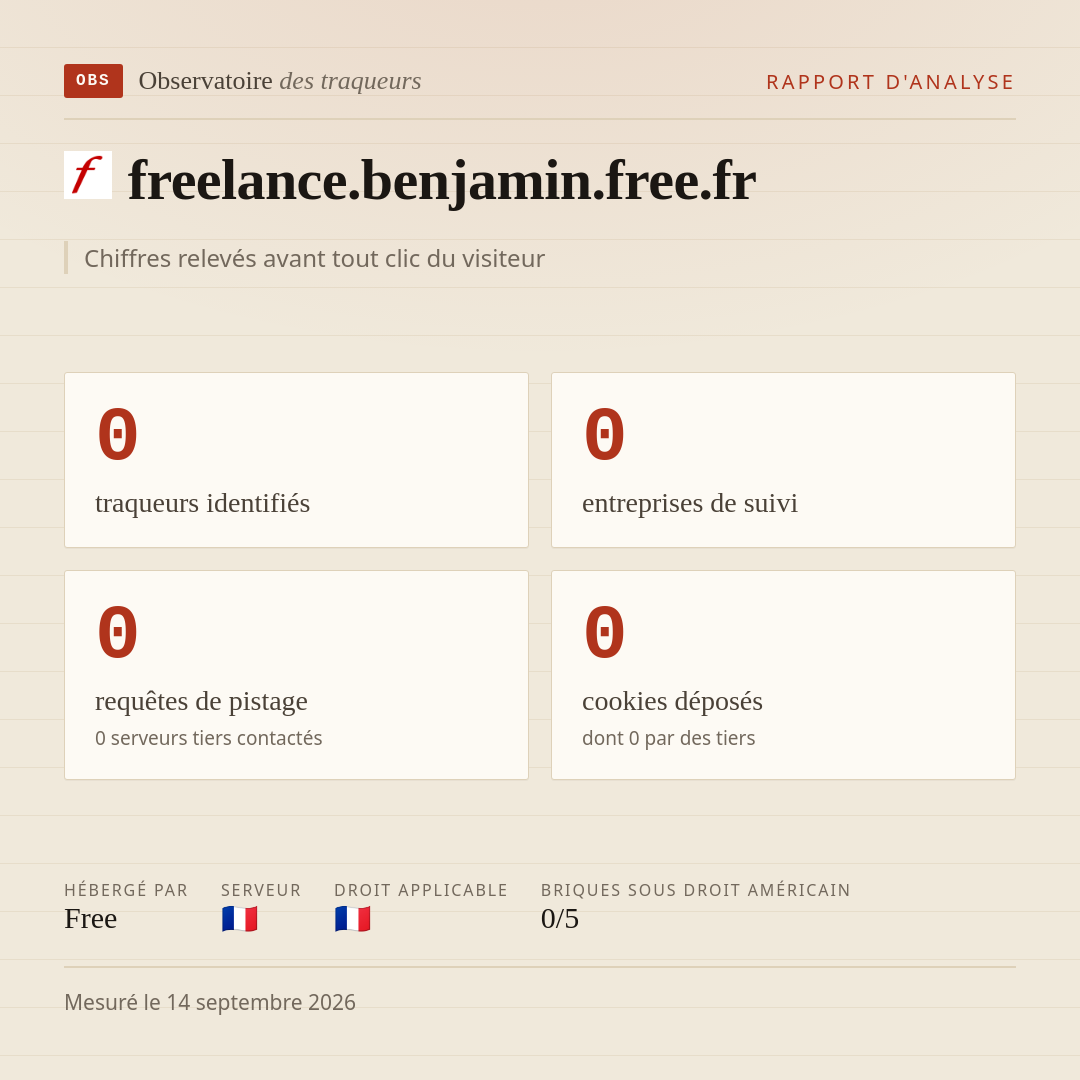 freelance.benjamin.free.fr : 0 traqueurs identifiés, 0 entreprises de suivi, 0 requêtes de pistage. Chiffres relevés avant tout clic du visiteur.