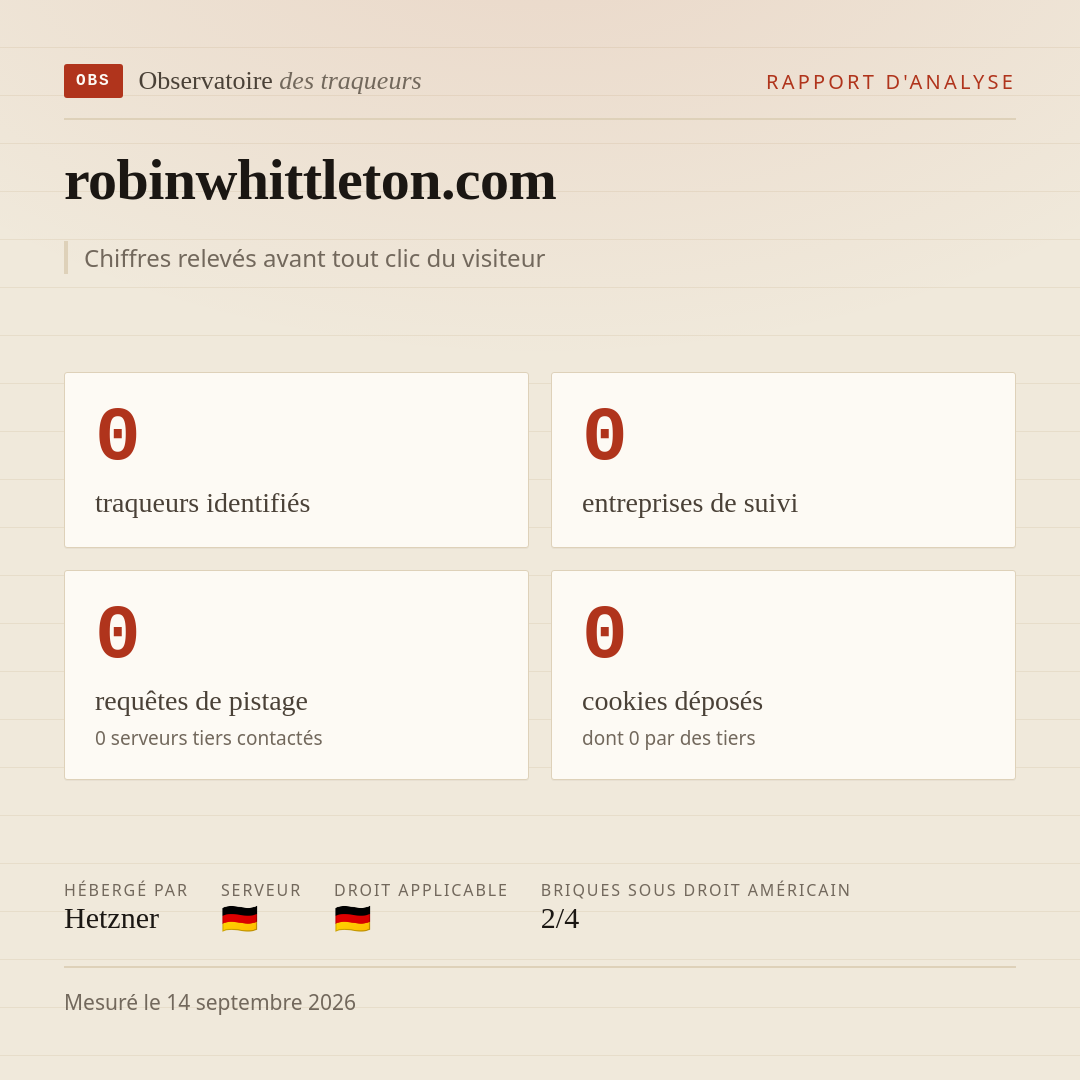 robinwhittleton.com : 0 traqueurs identifiés, 0 entreprises de suivi, 0 requêtes de pistage. Chiffres relevés avant tout clic du visiteur.