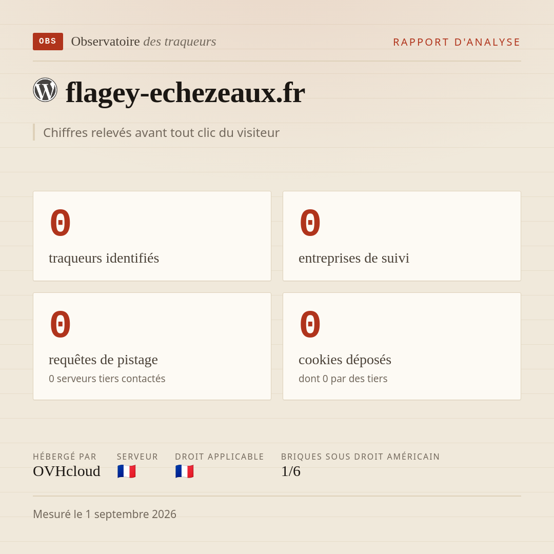 flagey-echezeaux.fr : 0 traqueurs identifiés, 0 entreprises de suivi, 0 requêtes de pistage. Chiffres relevés avant tout clic du visiteur.